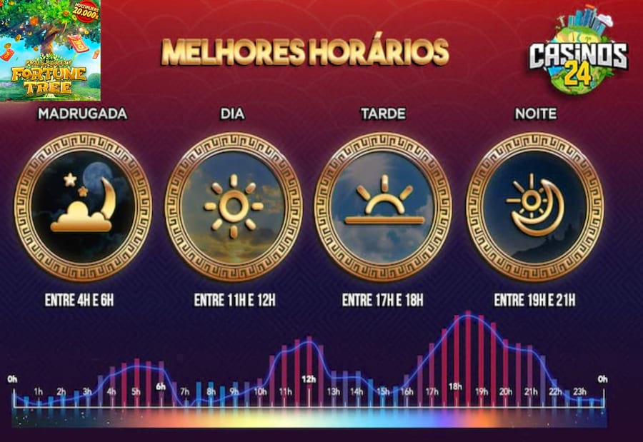 a mega sena paga terno