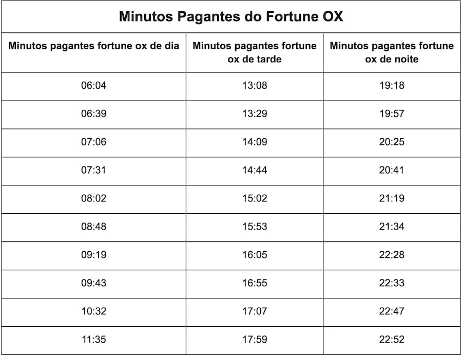 tipos de slot pci