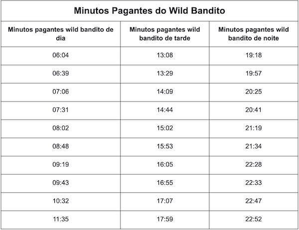 baixar jogos de ps2 para pendrive opl
