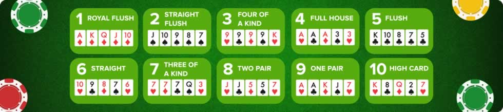 tipos de slot
