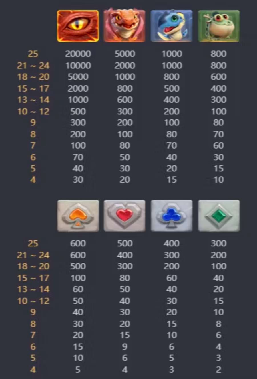baoding 68 slot